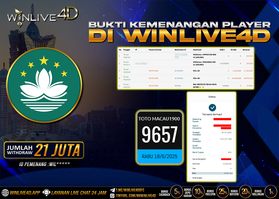 WINLIVE4D JACKPOT TOGEL MACAU1900