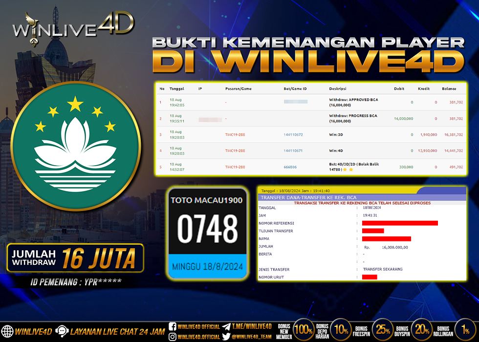 WINLIVE4D JACKPOT TOGEL MACAU