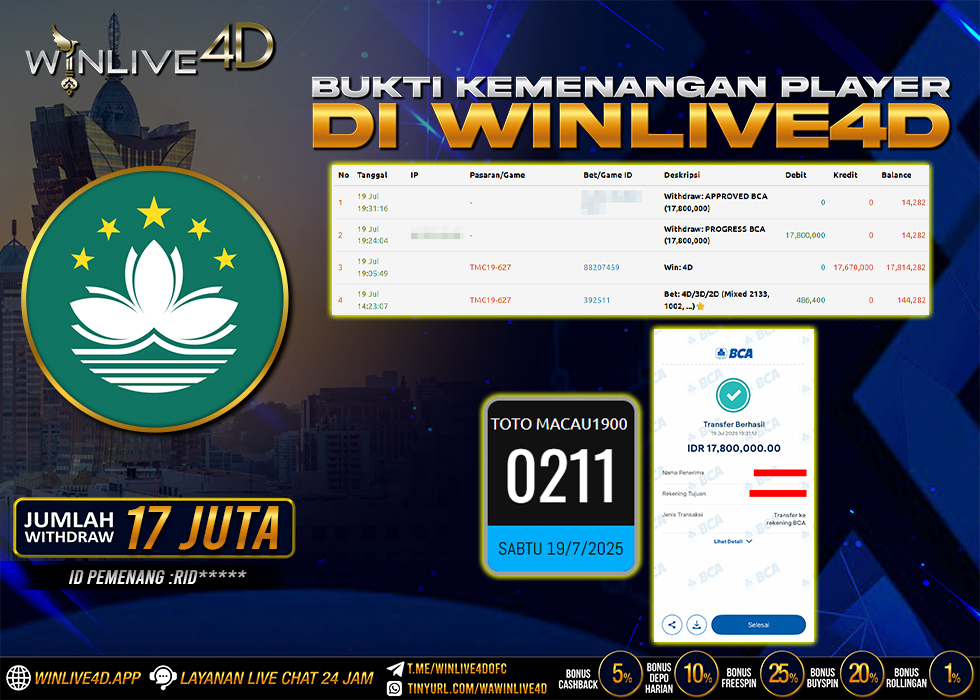 WINLIVE4D JACKPOT TOGEL MACAU1900