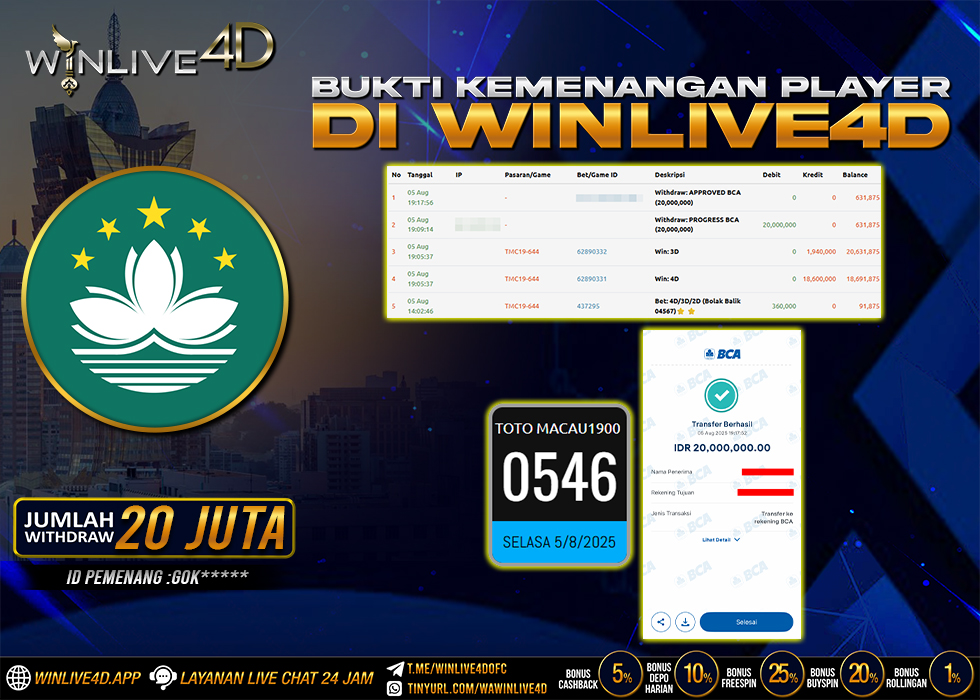 WINLIVE4D JACKPOT TOGEL MACAU1900 Rp.20.000.000