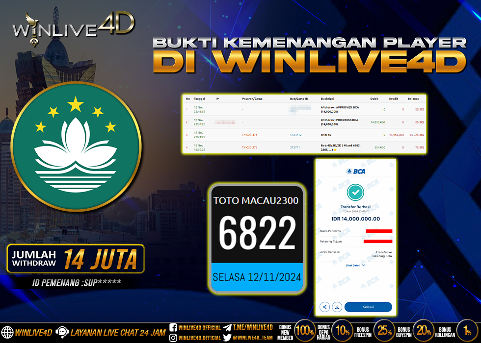 WINLIVE4D JACKPOT TOGEL MACAU 2200