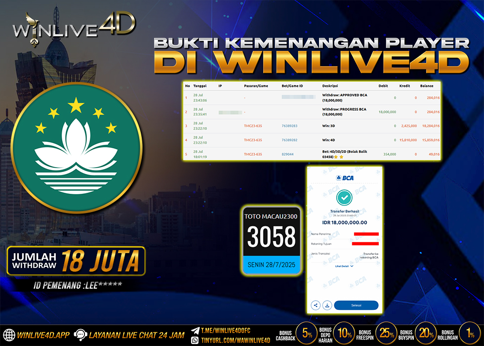 WINLIVE4D JACKPOT TOGEL MACAU2300