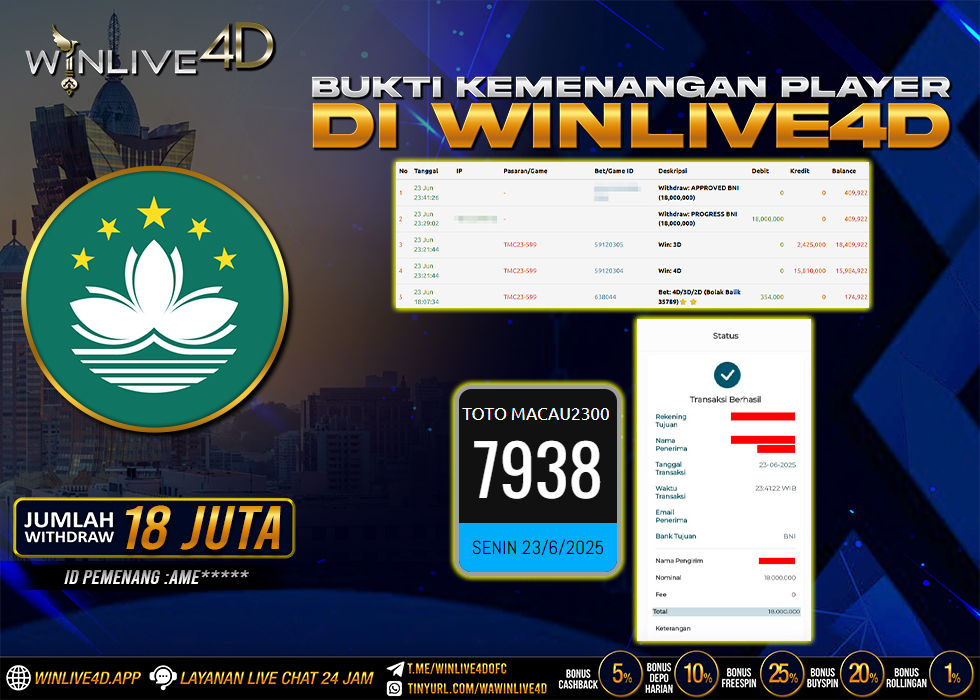 WINLIVE4D JACKPOT TOGEL MACAU 2300