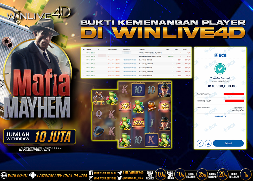 WINLIVE4D JACKPOT SLOT MAFIA MAYHEM