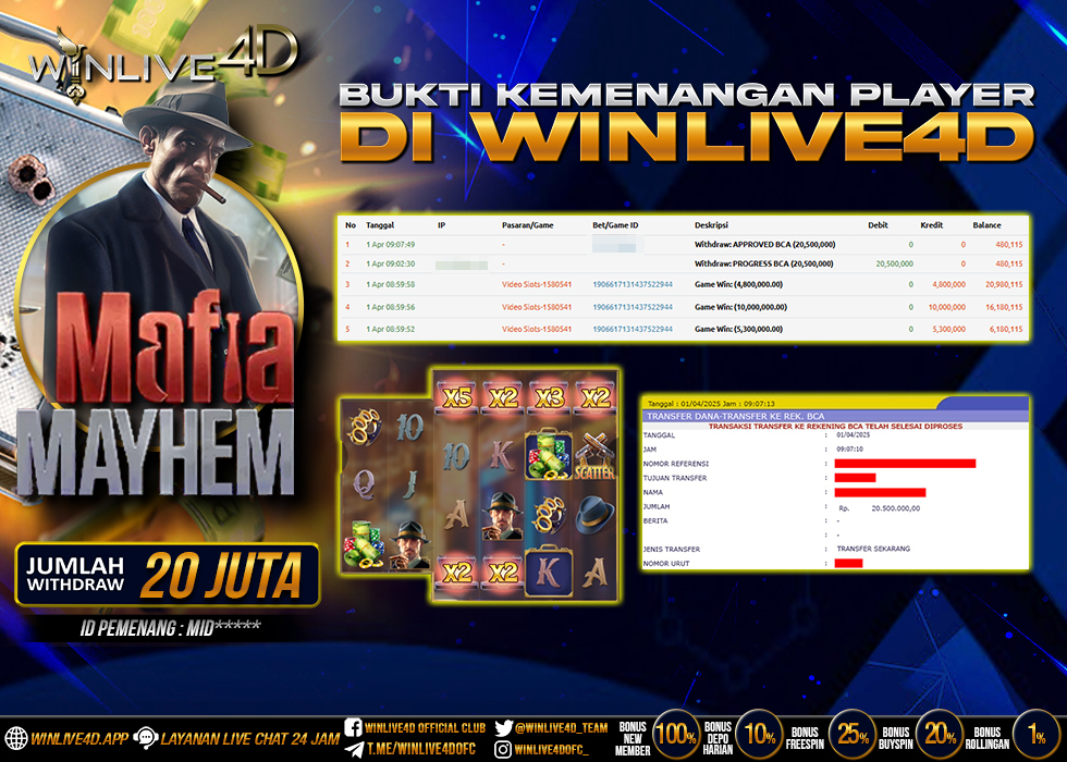 WINLIVE4D JACKPOT SLOT MAFIA MAYHEM