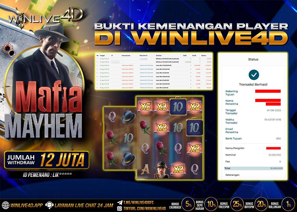 WINLIVE4D JACKPOT SLOT MAFIA MAYHEM