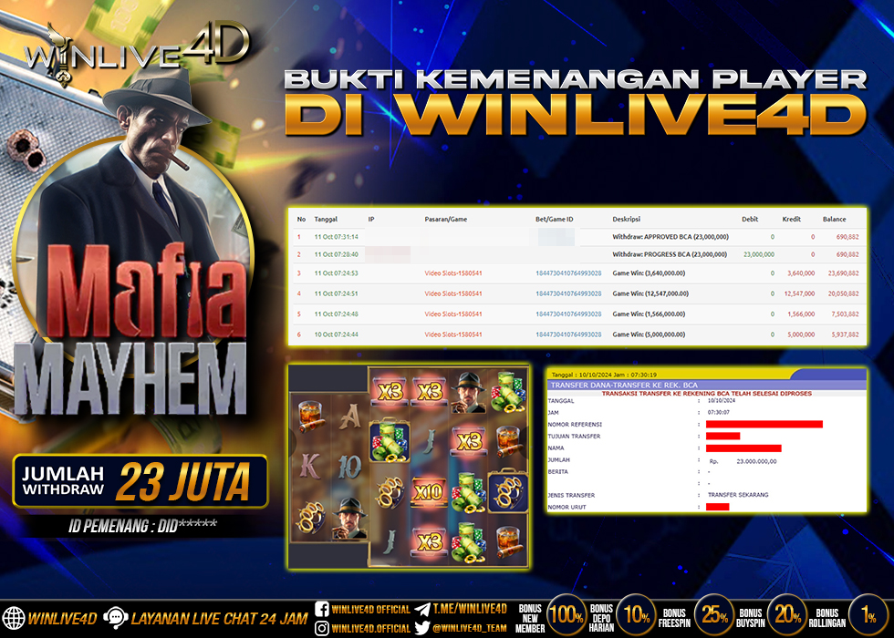 WINLIVE4D JACKPOT SLOT MAFIA MAYHEM