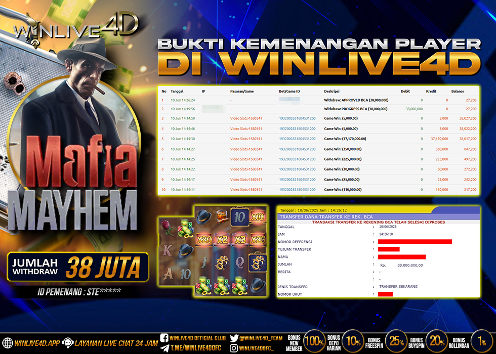WINLIVE4D JACKPOT SLOT MAFIA MAYHEM