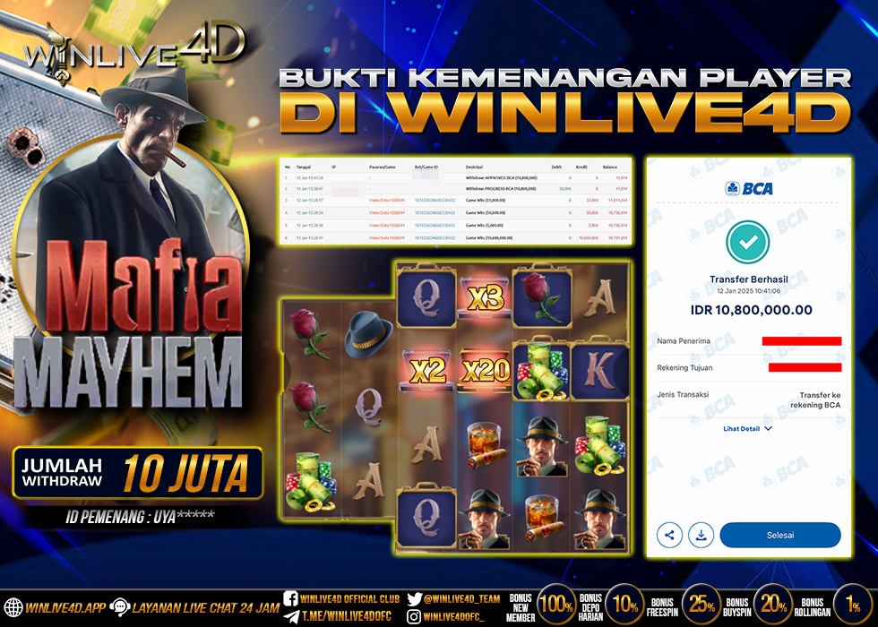 WINLIVE4D JACKPOT SLOT MAFIA MAYHEM
