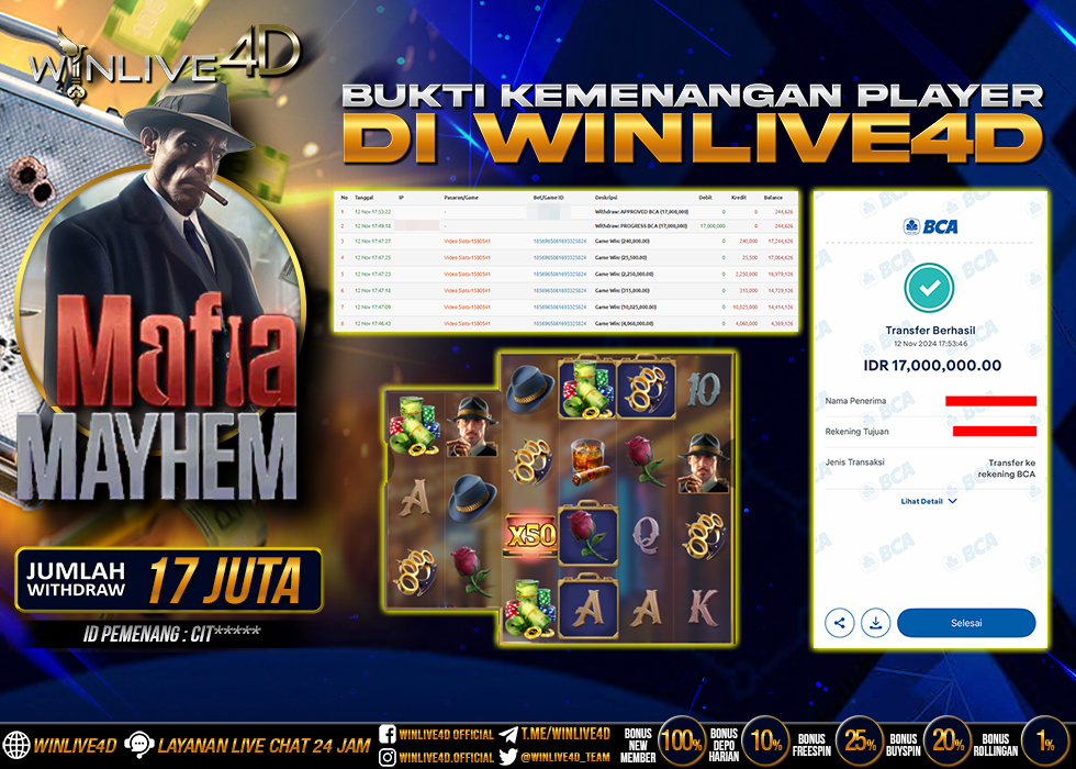 WINLIVE4D JACKPOT SLOT MAFIA MAYHEM Rp.17.000.000.,- LUNAS