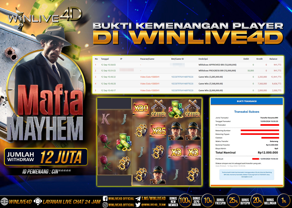 WINLIVE4D JACKPOT SLOT MAFIA MAYHEM