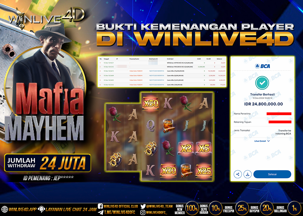 WINLIVE4D JACKPOT SLOT MAFIA MAYHEM