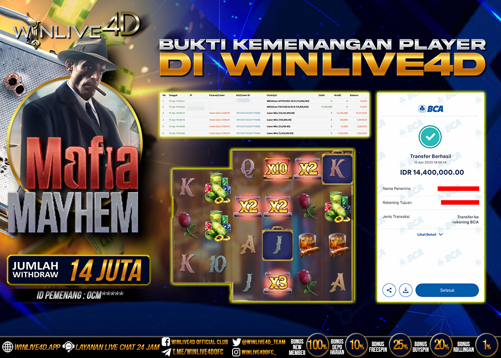 WINLIVE4D JACKPOT SLOT MAFIA MAYHEM