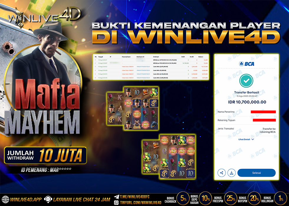 WINLIVE4D JACKPOT SLOT MAFIA MAYHEM