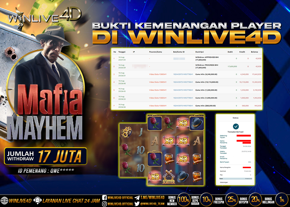 WINLIVE4D JACKPOT SLOT MAFIA MAYHEM