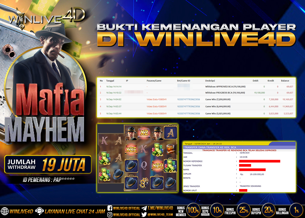 WINLIVE4D JACKPOT SLOT MAFIA MAYHEM
