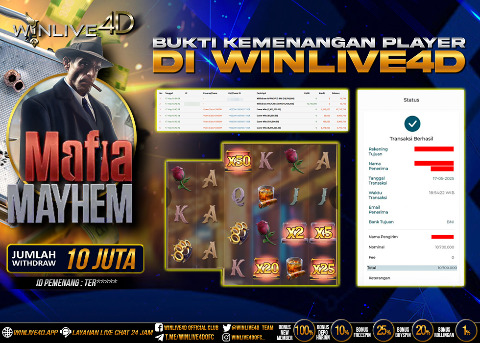 WINLIVE4D JACKPOT SLOT MAFIA MAYHEM