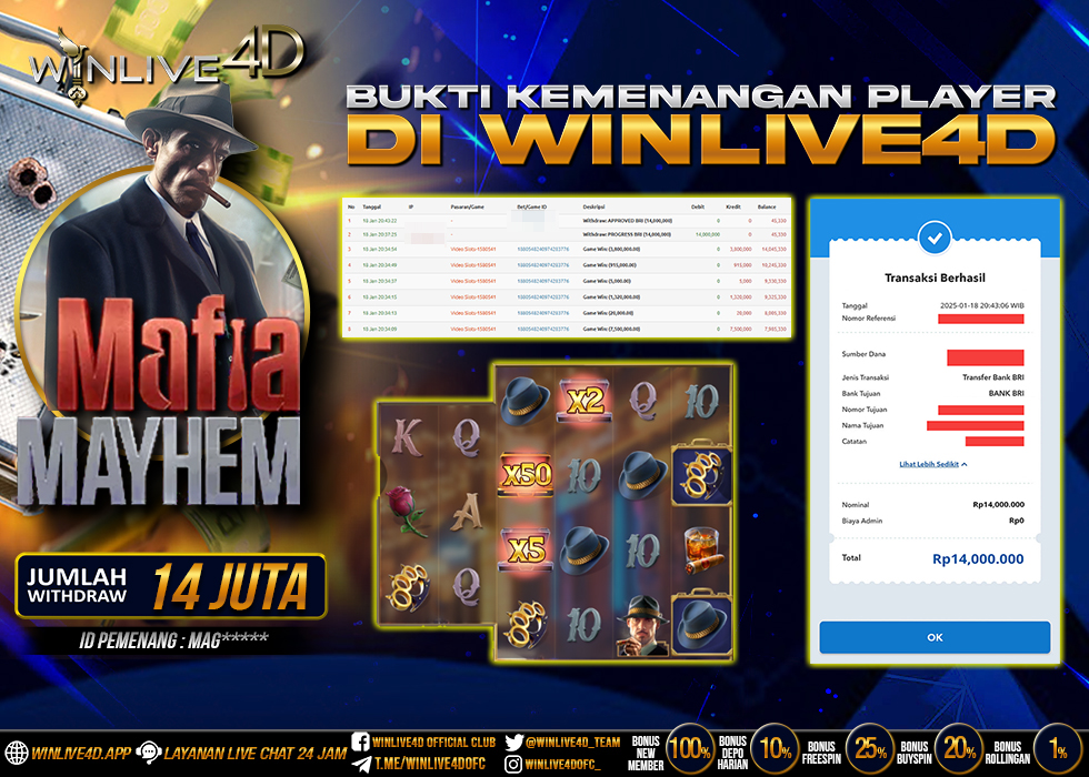 WINLIVE4D JACKPOT SLOT MAFIA MAYHEM