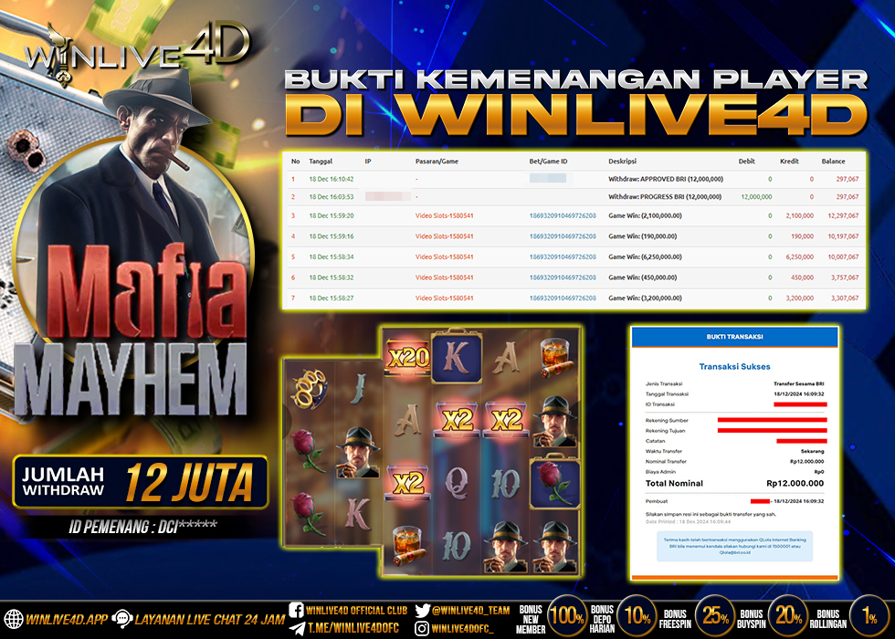 WINLIVE4D JACKPOT SLOT MAFIA MAYHEM