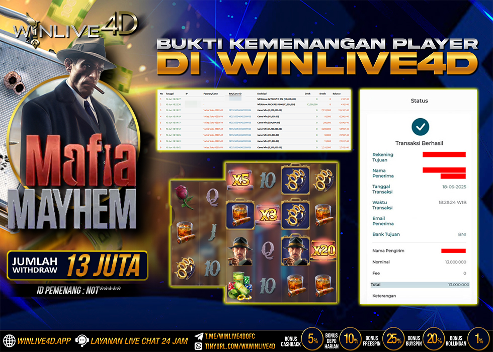 WINLIVE4D JACKPOT SLOT MAFIA MAYHEM