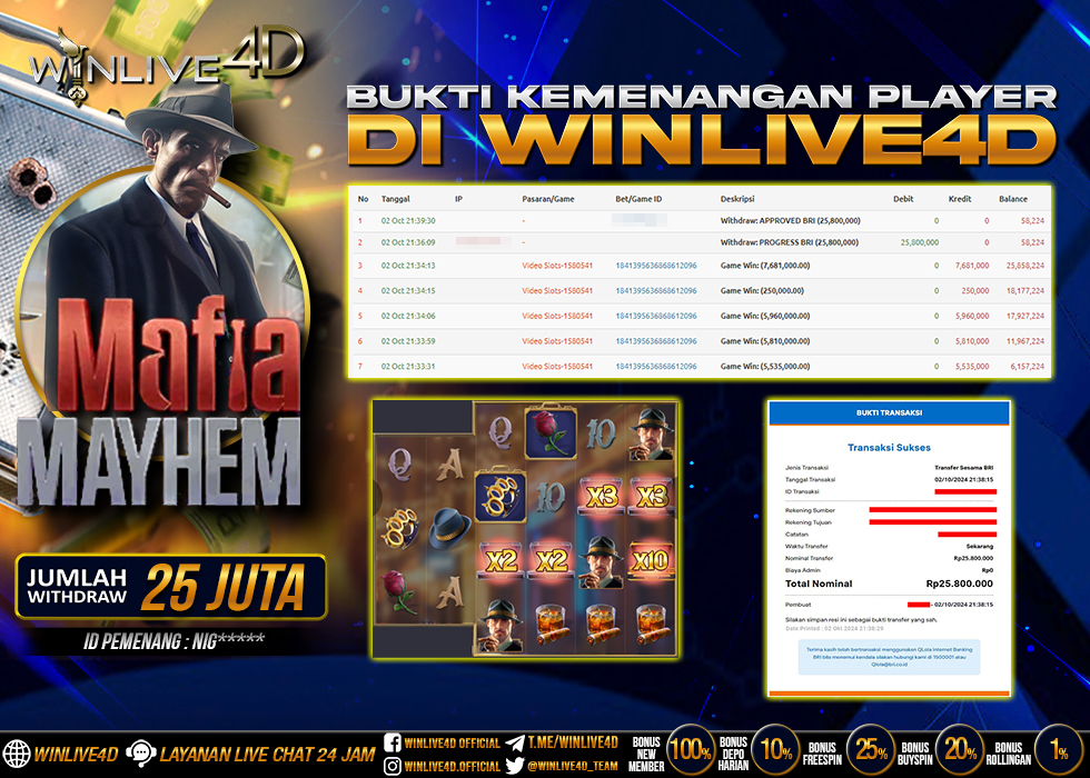 WINLIVE4D JACKPOT SLOT MAFIA MAYHEM