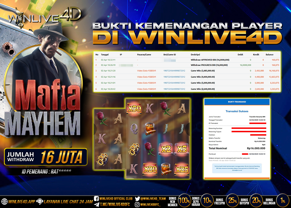 WINLIVE4D JACKPOT SLOT MAFIA MAYHEM