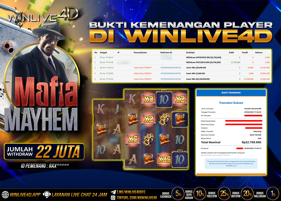 WINLIVE4D JACKPOT SLOT MAFIA MAYHEM