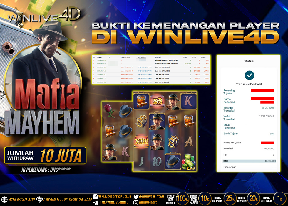 WINLIVE4D JACKPOT SLOT MAFIA MAYHEM