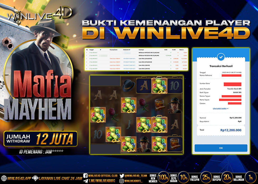 WINLIVE4D JACKPOT SLOT MAFIA MAYHEM