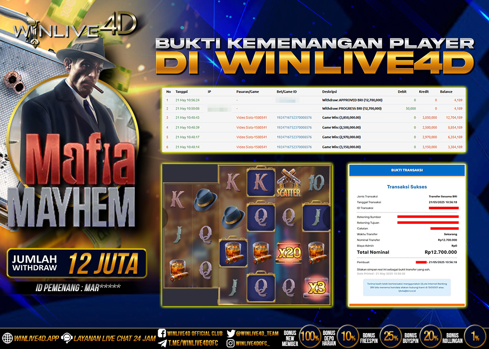 WINLIVE4D JACKPOT SLOT MAFIA MAYHEM