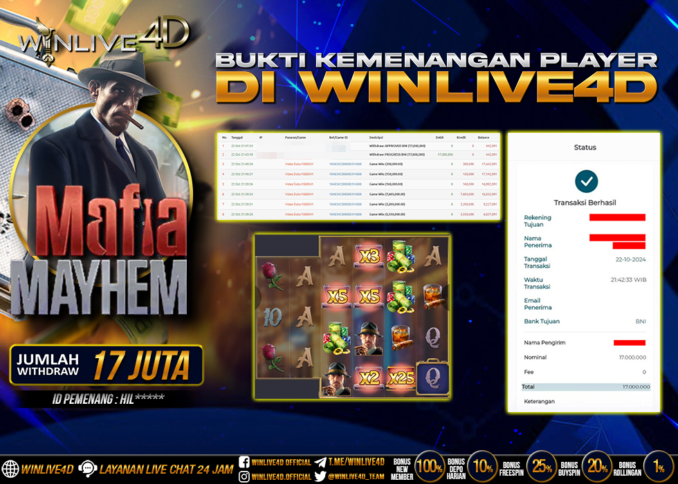 WINLIVE4D JACKPOT SLOT MAFIA MAYHEM