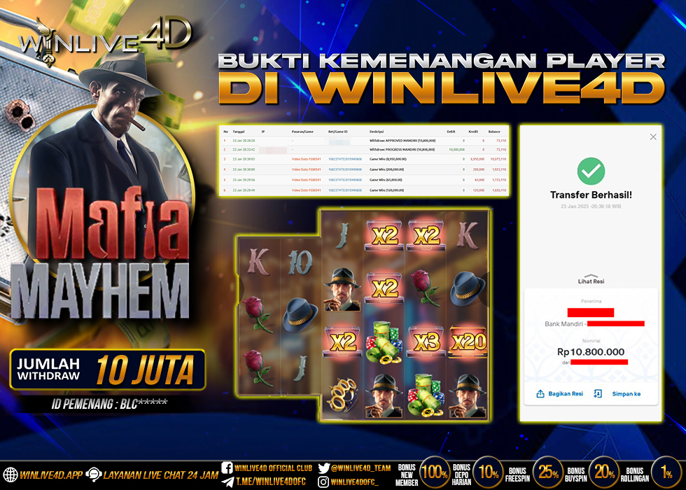 WINLIVE4D JACKPOT SLOT MAFIA MAYHEM
