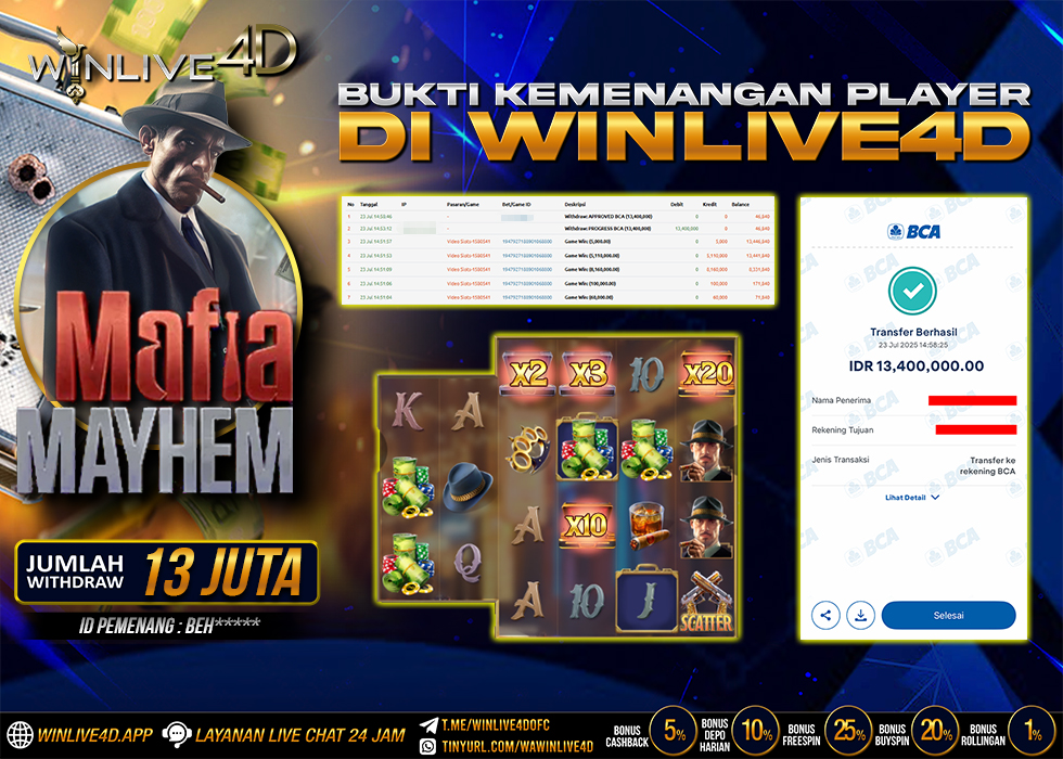 WINLIVE4D JACKPOT SLOT MAFIA MAYHEM