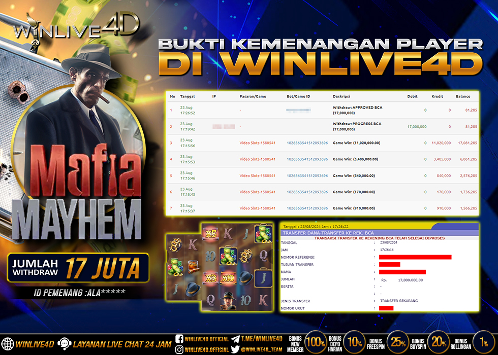 WINLIVE4D JACKPOT SLOT MAFIA MAYHEM