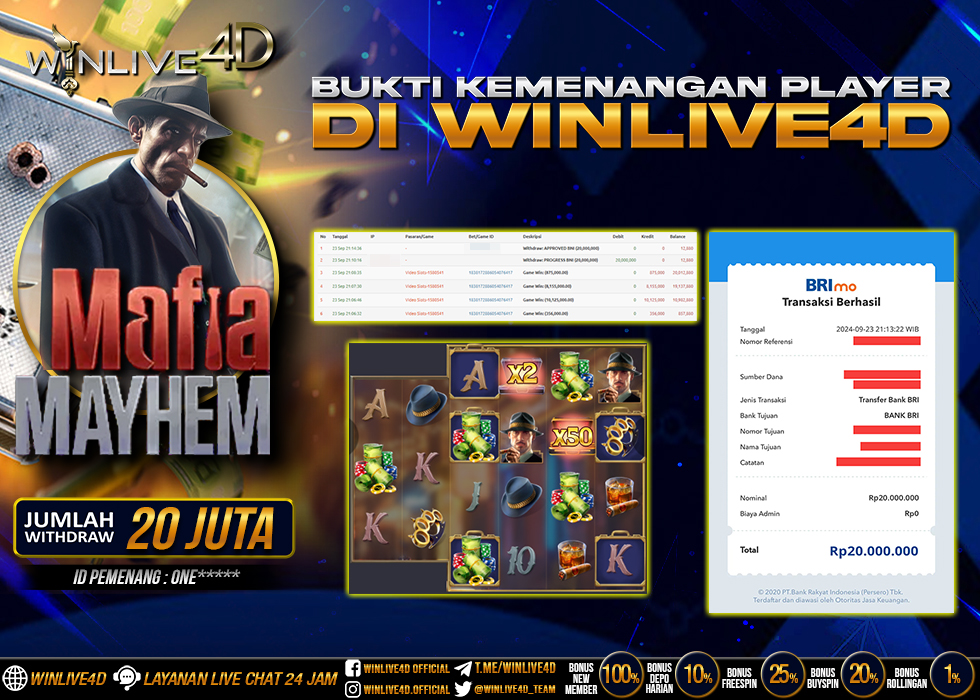 WINLIVE4D JACKPOT SLOT MAFIA MAYHEM