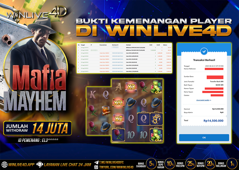 WINLIVE4D JACKPOT SLOT MAFIA MAYHEM