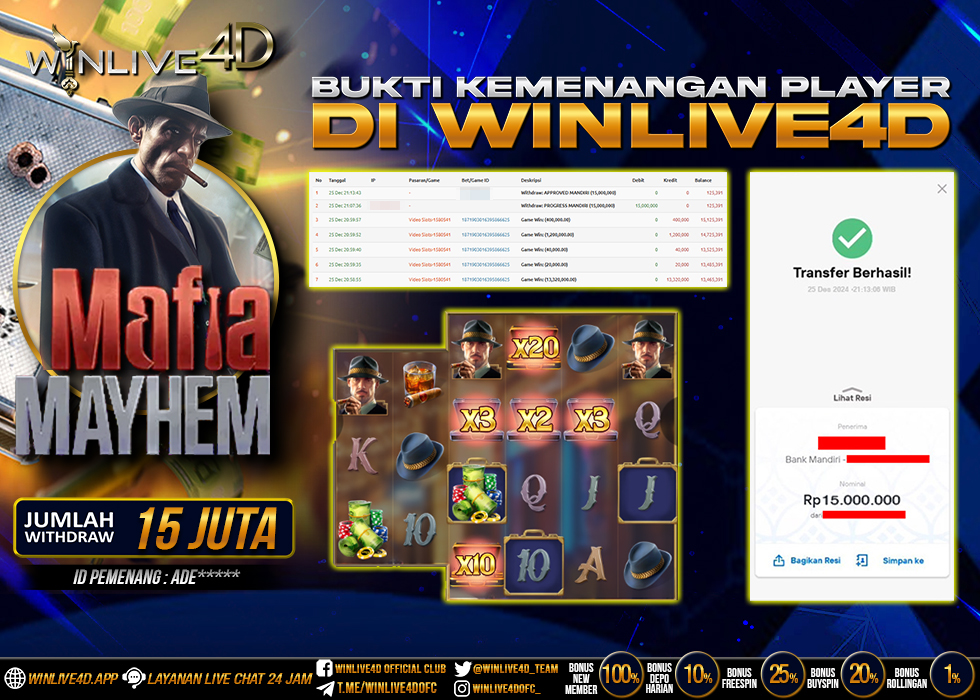 WINLIVE4D JACKPOT SLOT MAFIA MAYHEM