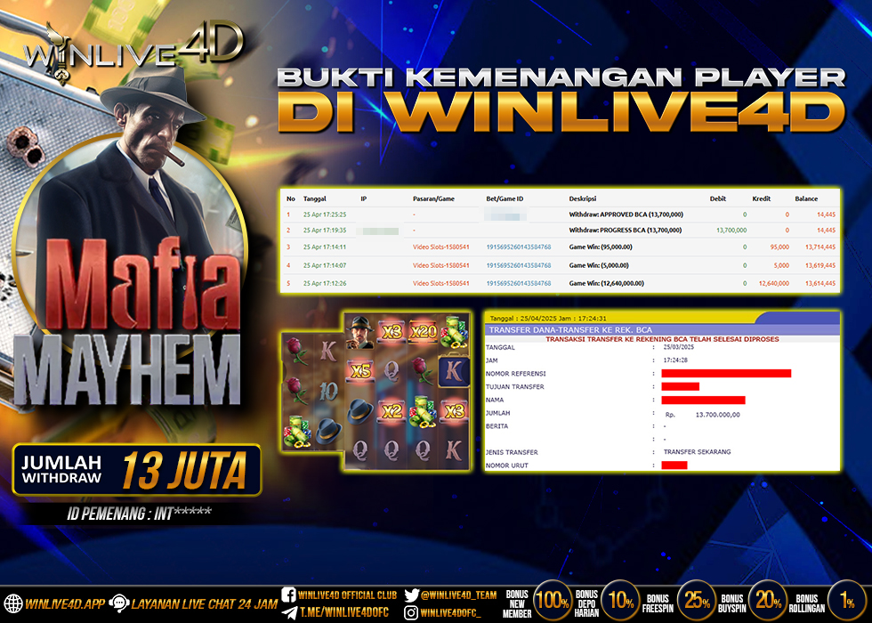 WINLIVE4D JACKPOT SLOT MAFIA MAYHEM