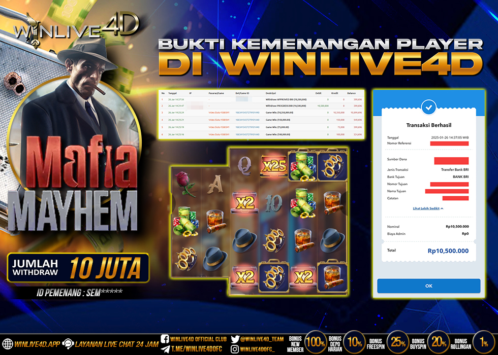 WINLIVE4D JACKPOT SLOT MAFIA MAYHEM
