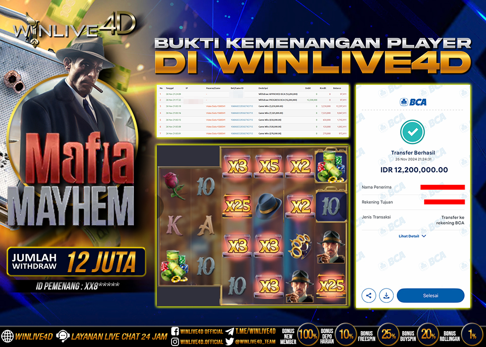 WINLIVE4D JACKPOT SLOT MAFIA MAYHEM