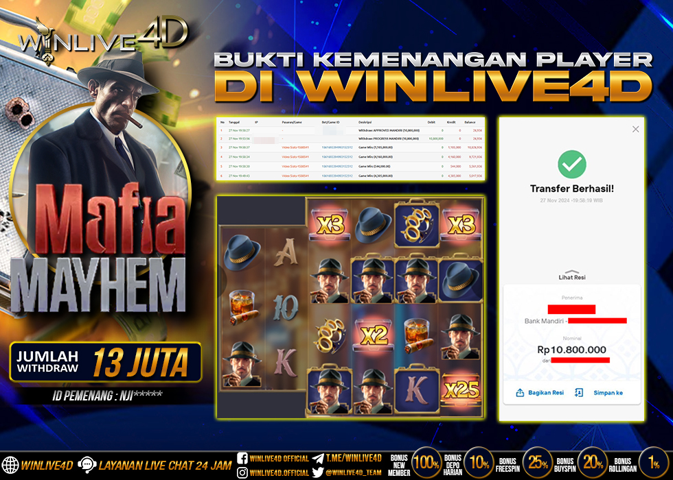WINLIVE4D JACKPOT SLOT MAFIA MAYHEM