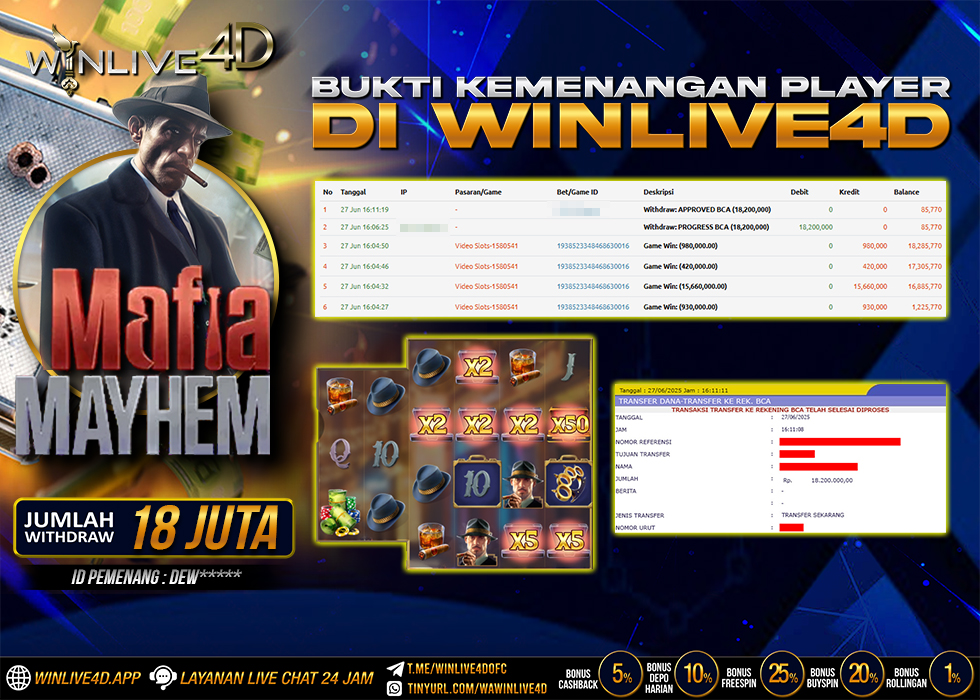 WINLIVE4D JACKPOT SLOT MAFIA MAYHEM