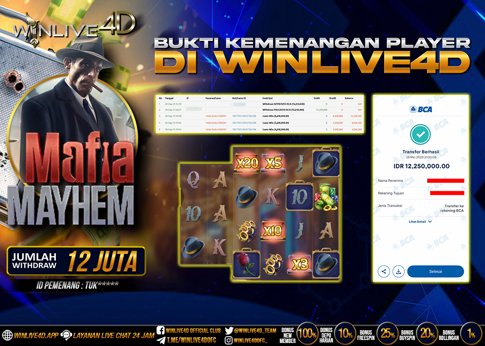 WINLIVE4D JACKPOT SLOT MAFIA MAYHEM