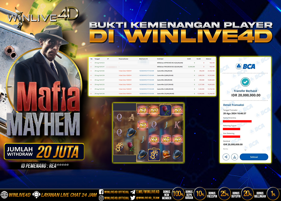 WINLIVE4D JACKPOT SLOT MAFIA MAYHEM