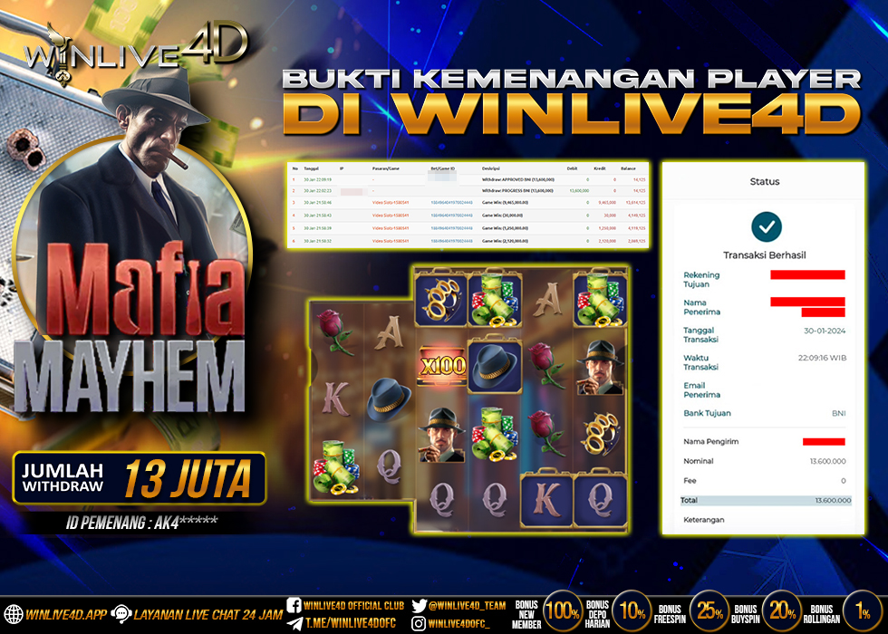 WINLIVE4D JACKPOT SLOT MAFIA MAYHEM