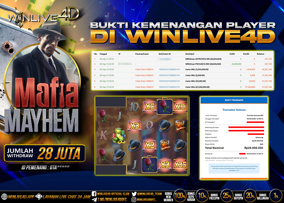 WINLIVE4D JACKPOT SLOT MAFIA MAYHEM