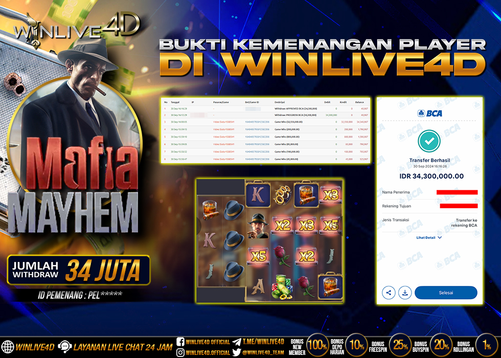 WINLIVE4D JACKPOT SLOT MAFIA MAYHEM