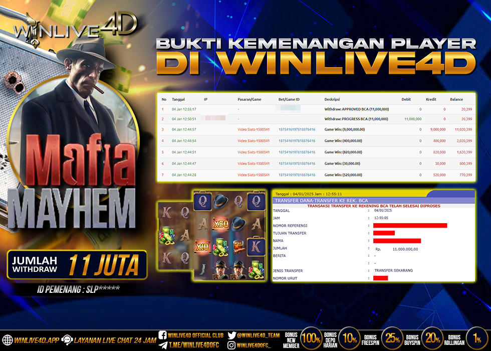 WINLIVE4D JACKPOT SLOT MAFIA MAYHEM