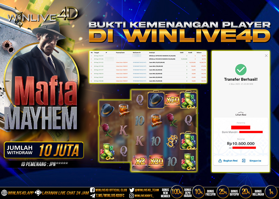 WINLIVE4D JACKPOT SLOT MAFIA MAYHEM