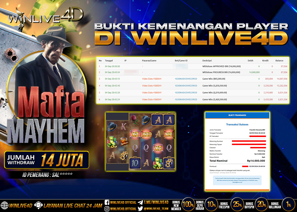 WINLIVE4D JACKPOT SLOT MAFIA MAYHEM